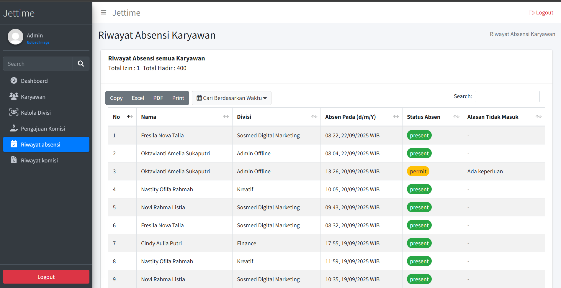 Web Management Karyawan